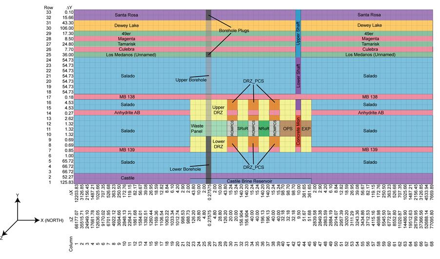 CRA14 BRAGFLO MAP E1 INTRUSION APP PA