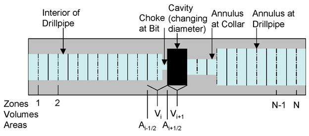 Appendix PA.tif