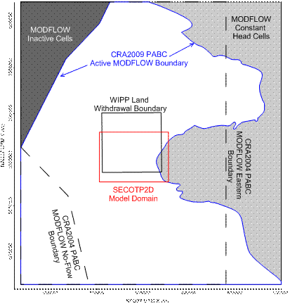 modeling_regions_comparison_with2004.emf