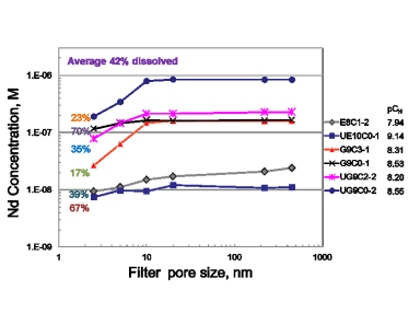 Final Figure Replacement - soterm-23.eps