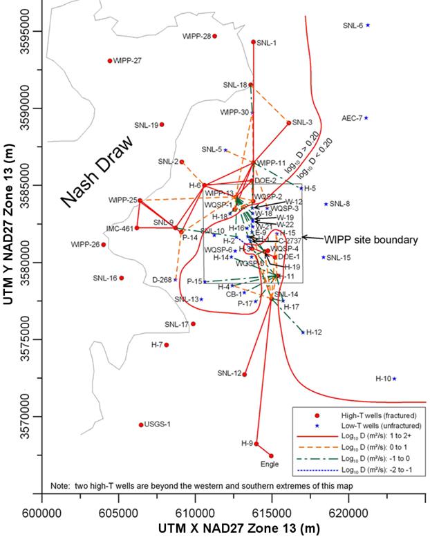 Appendix TFIELD: Transmissivity Fields