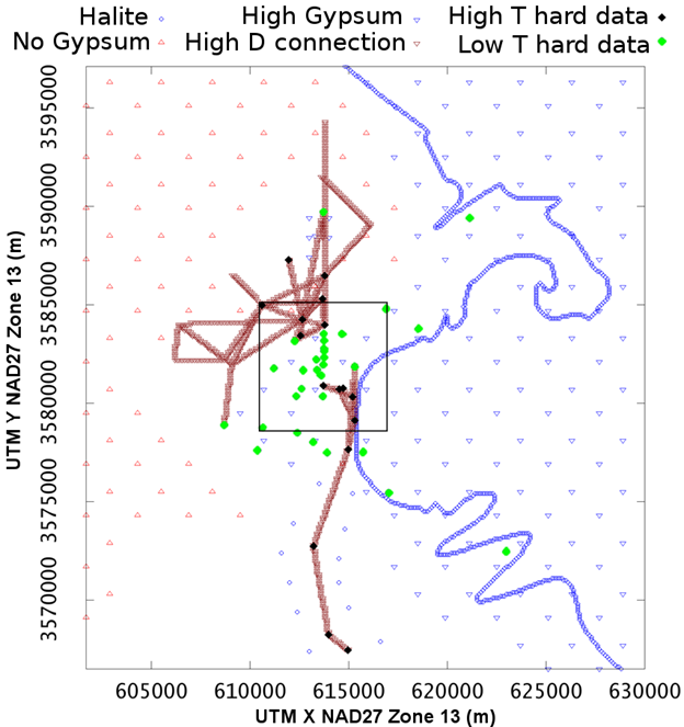 Appendix TFIELD: Transmissivity Fields