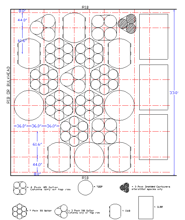 CH-TRU Waste Emplacement Layout 021213.wmf