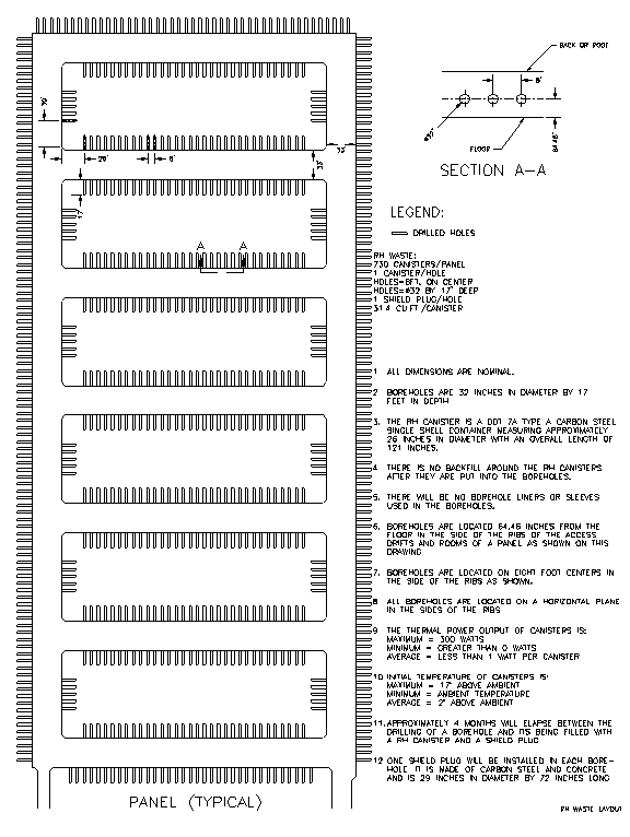 RH Waste Layout-2013.wmf