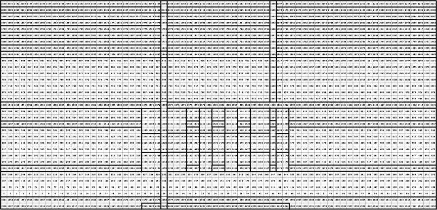 CRA14 BRAGFLO ELEMENT INDEX