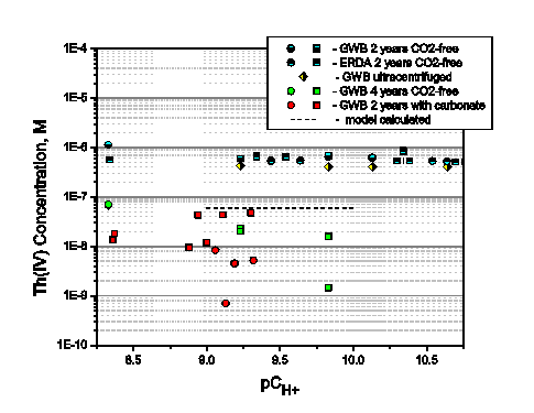 Final Figure Replacement - soterm-9.eps