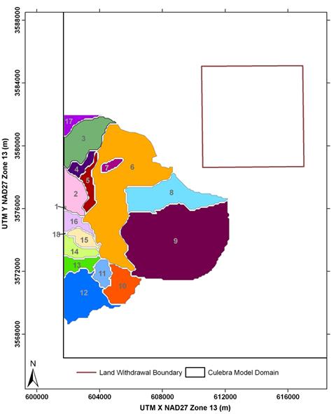 Drainage Basins