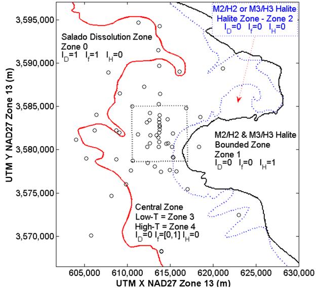 Fig 2-7 zones