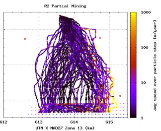 R2_part_vel.emf