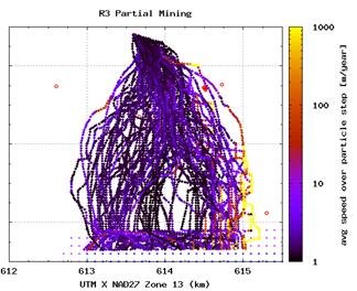 R3_part_vel.emf