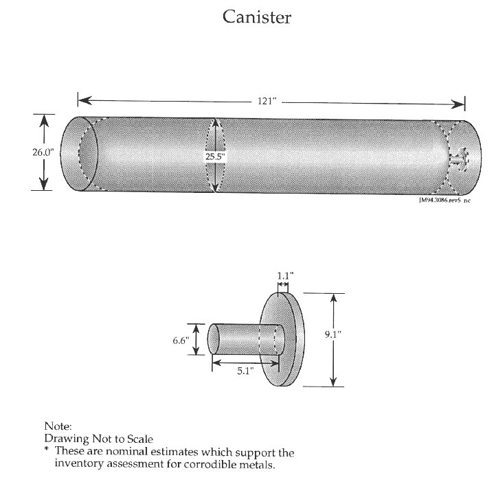 Figure A-1 Shows The canister design utilizes the American Society of Mechanical Engineers (ASME) standard for flanged and reversed dished with flare head. Each canister is fabricated out of ASTM A156-82 grade 70 mild steel, 0.25 in (6.4 mm) thick [Rockwell International, 1984].